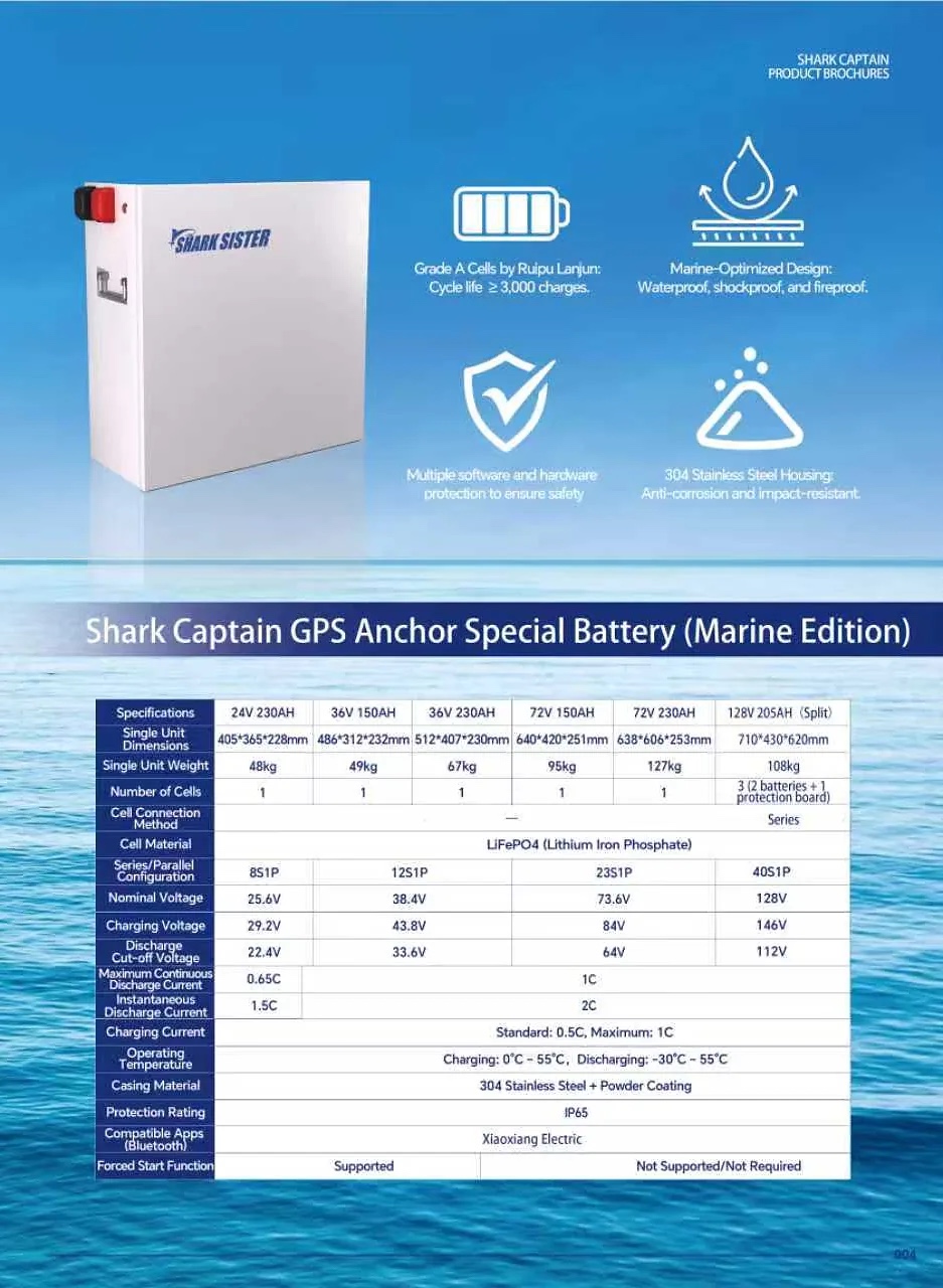 shark-captain-gps-anchor-battery